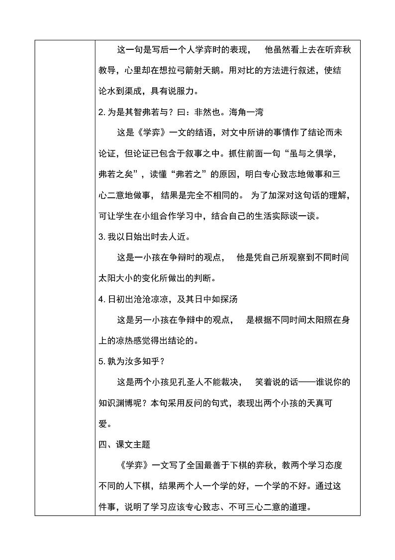 部编人教版六年级语文下册第五单元《习作：插上科学的翅膀飞》【教学反思】教案第3页