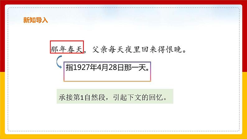 11.十六年前的回忆 第二课时 课件第6页