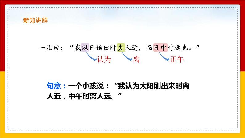 14.《文言文二则》第二课时 课件第7页