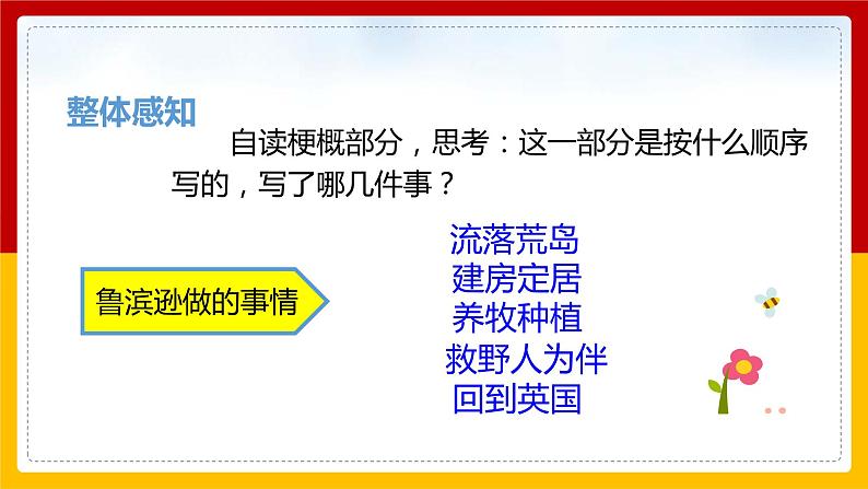 5.鲁滨逊漂流记  第二课时 课件第2页