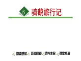 部编语文六年级下册第6课 骑鹅旅行记（节选）课件+教案+推荐阅读音频