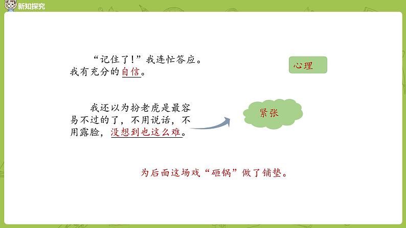 统编版语文四上第6单元19《一只窝囊的大老虎》课时2修订课件PPT第5页