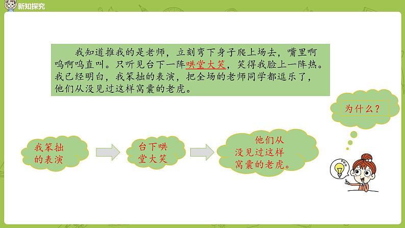 统编版语文四上第6单元19《一只窝囊的大老虎》课时2修订课件PPT第8页