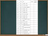 （部编版）语文三年级（上）背诵过关表课件PPT