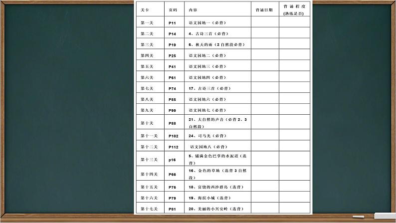 （部编版）语文三年级（上）背诵过关表课件PPT01