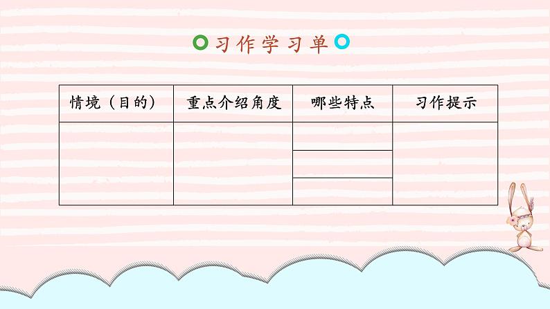 我的动物朋友1课件PPT第4页