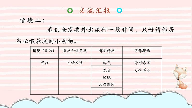 我的动物朋友1课件PPT第6页