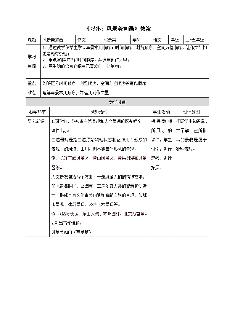 写作秘诀—风景美如画教案第1页