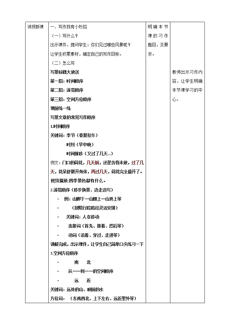 写作秘诀—风景美如画教案第2页