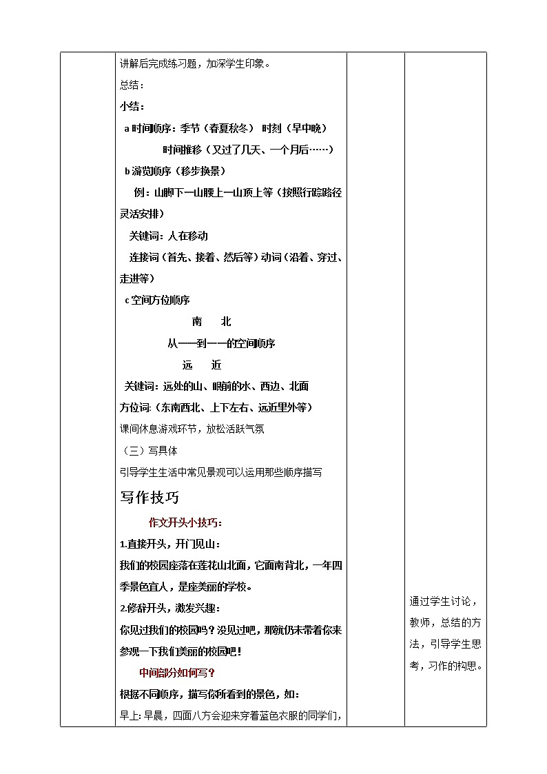 写作秘诀—风景美如画教案第3页