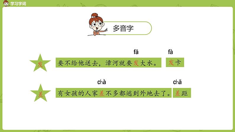 统编版语文四年级（上）第8单元26《西门豹》课时1课件PPT第6页