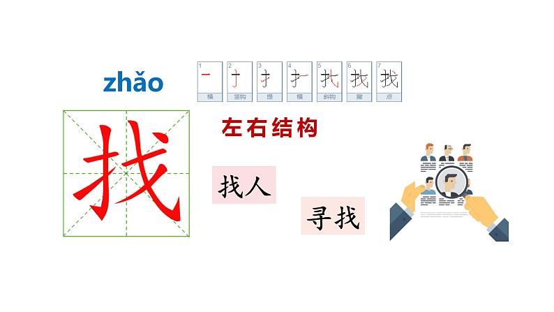 部编版小学语文一年级15文具的家课件第一课时第8页