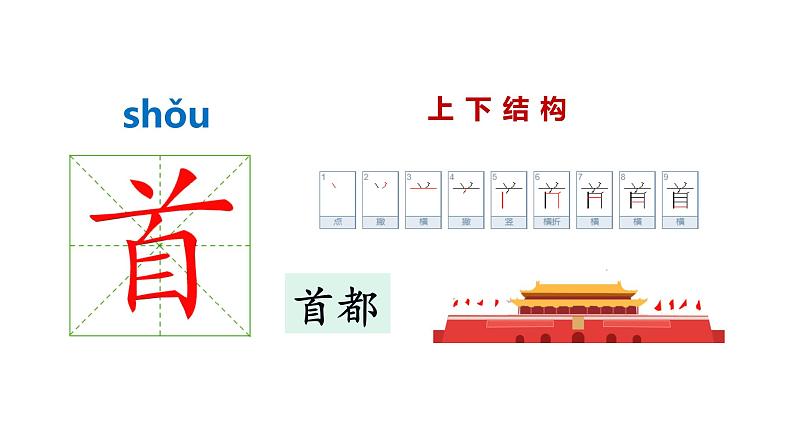 部编版小学语文一年级12 古诗两首 池上课件（16张PPT）第2页