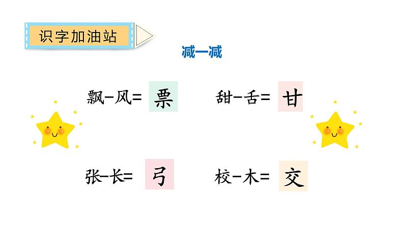 小学语文一年级下册语文园地七第一课时课件PPT第6页