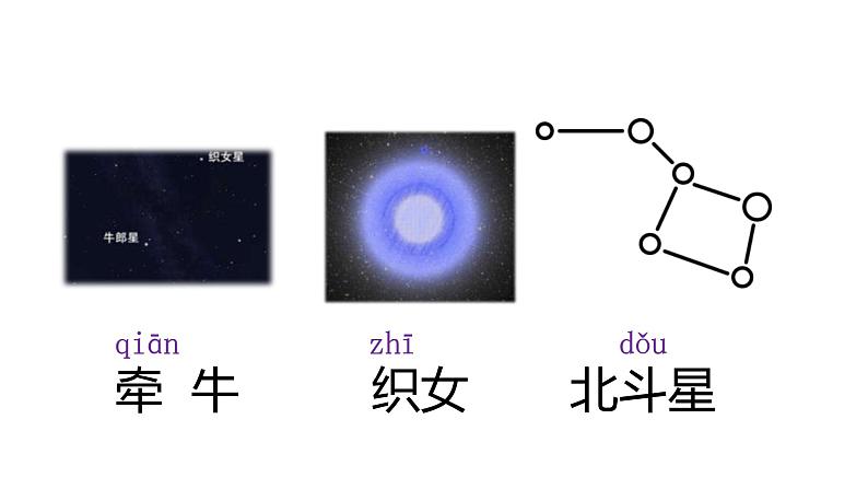 小学语文一年级下册语文园地六第一课时课件PPT第6页