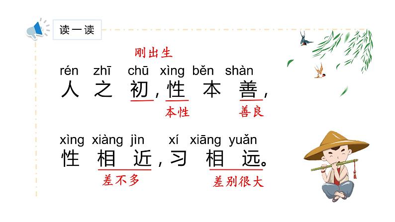 部编版小学语文一年级8人之初课件第二课时第2页