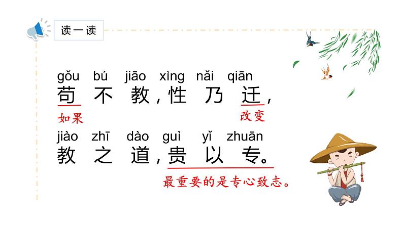 部编版小学语文一年级8人之初课件第二课时第4页