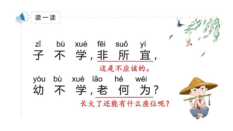 部编版小学语文一年级8人之初课件第二课时第7页