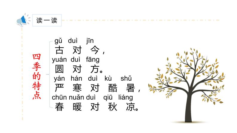 人教部编版一年级下册6 古对今课文内容ppt课件-教习网|课件下载