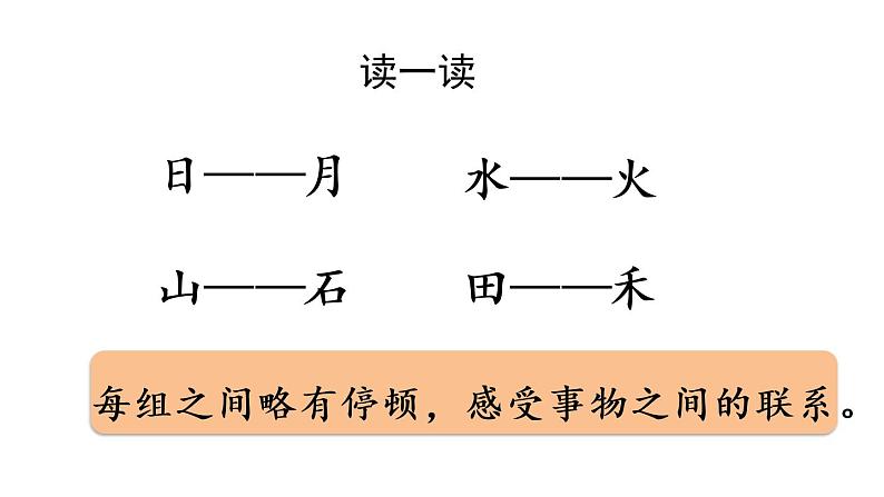 4部编版小学语文课件.日月水火第2课时第6页