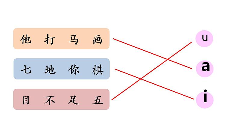 部编版小学语文课件语文园地二第3课时07