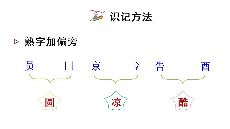 识字6 古对今（课件）第3页