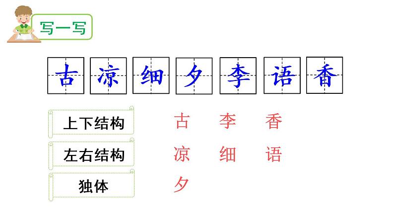 识字6 古对今（课件）第4页