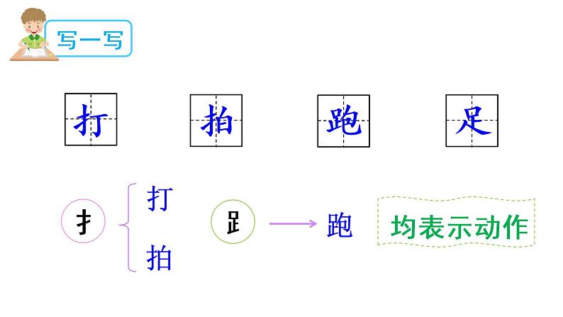 识字7 操场上（课件）06