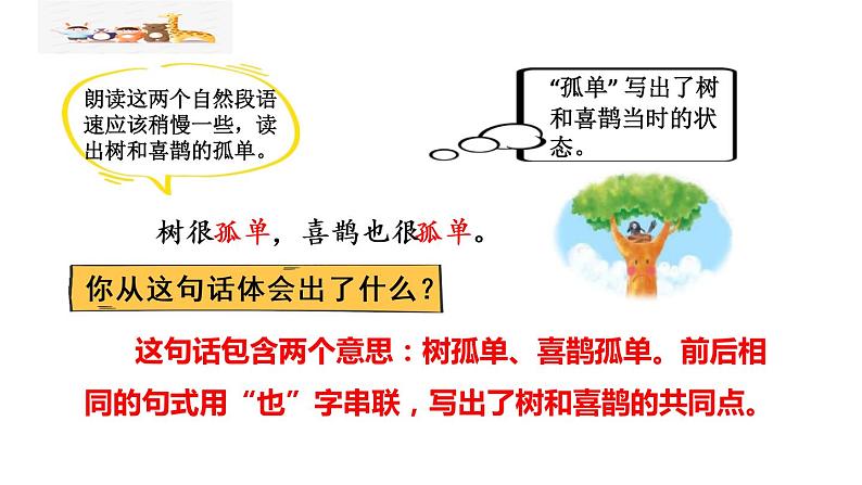 部编版语文一年级下册6树和喜鹊课件PPT第8页