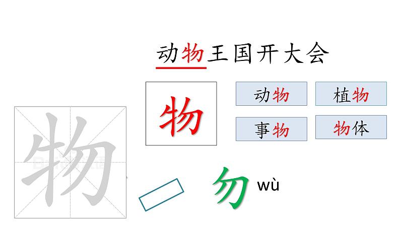 部编版小学语文一年级17《动物王国开大会》（第1课时）（课件）第3页