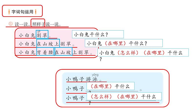 部编版小学语文一年级《语文园地六》（第2课时）（课件）03