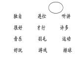 部编版小学一年级语文《7怎么都快乐》（课件）语文一年级下册