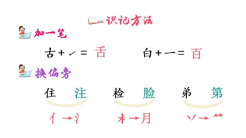 17 动物王国开大会（课件）第4页