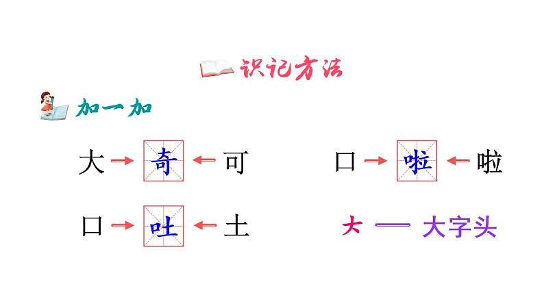 19 棉花姑娘（课件）第5页