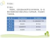 部编三年级语文下第八单元25《慢性子裁缝和急性子顾客》课件PPT