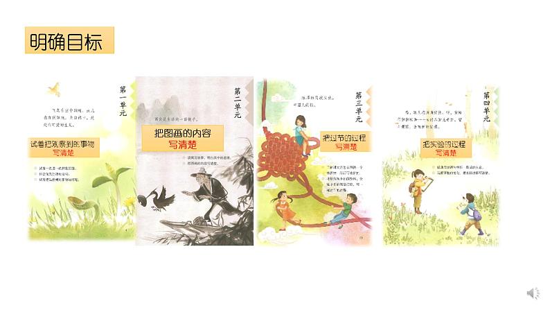 部编版三年级语文下册第二单元习作《看图画，写一写》教学课件第2页