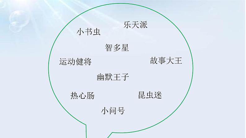 部编三年级语文下册第六单元习作《身边那些有特点的人》课件PPT03