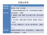 部编版三年级语文下《我做了一项小实验》课件PPT