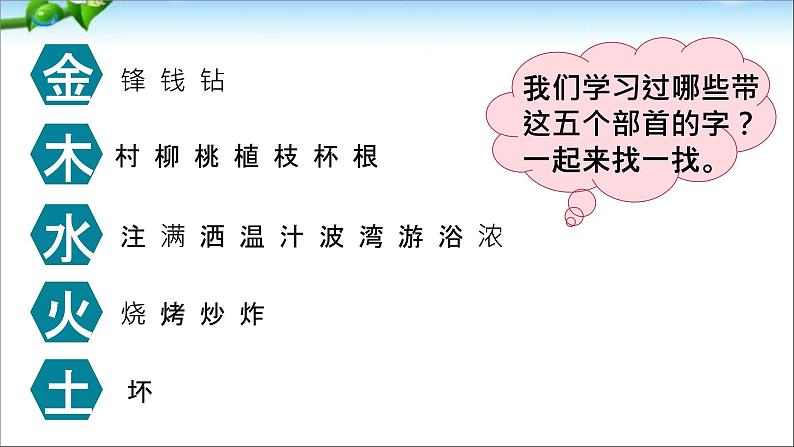 部编版二年级下册语文－语文园地 ( 八）课件第8页