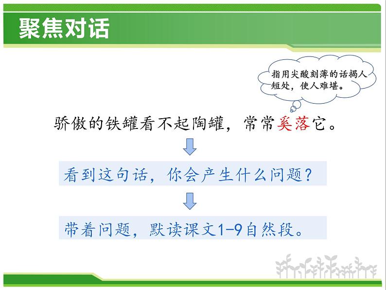 部编版三年级语文下册第二单元第6课《陶罐和铁罐》教学课件第7页