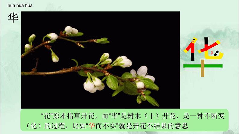 识字1 神州谣 精品PPT 趣味识字课件第5页