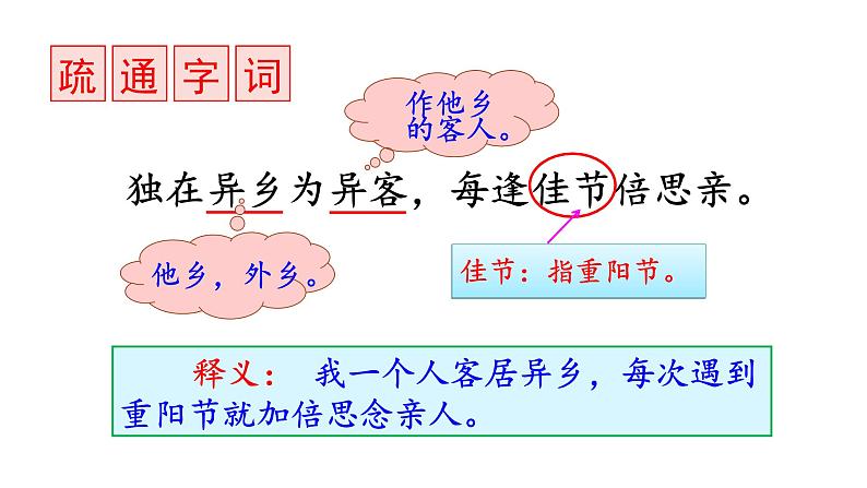 9 古诗三首　九月九日忆山东兄弟　课件　08