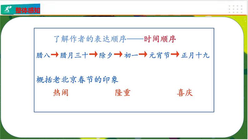 部编版六下-1.北京的春节 第1课时 【课件】（共14张PPT）第7页