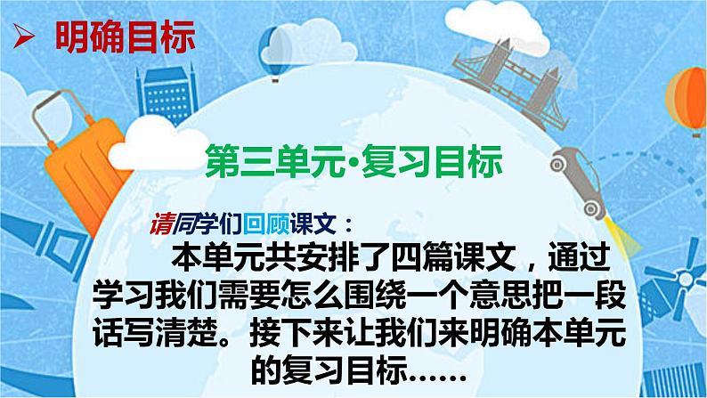 【期中复习】2021人教版（部编版）语文三年级下册第三单元总复习课件04