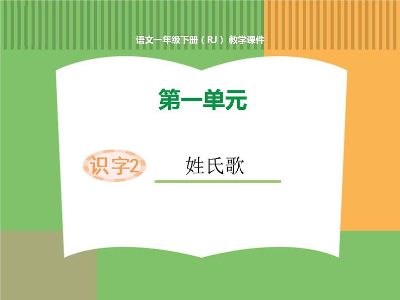 人教版语文一年级下册 第一单元 识字2   姓氏歌课件PPT01