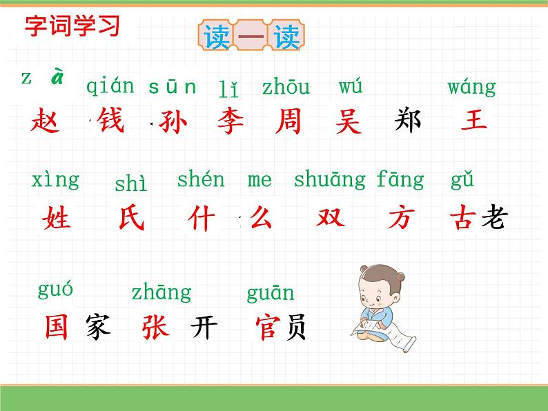 人教版语文一年级下册 第一单元 识字2   姓氏歌课件PPT07