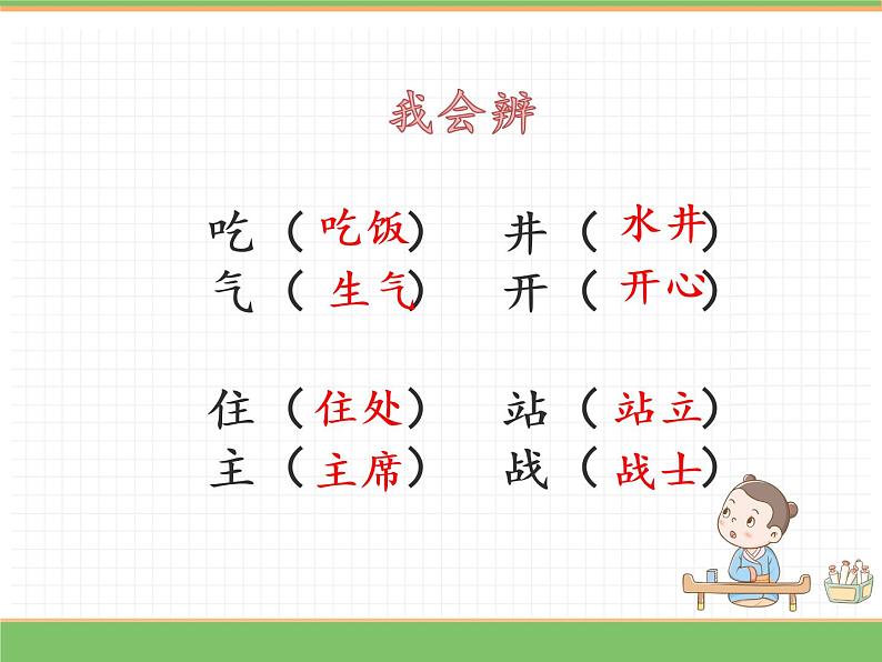 人教版语文一年级下册 第二单元 1  吃水不忘挖井人（第二课时）课件PPT第3页