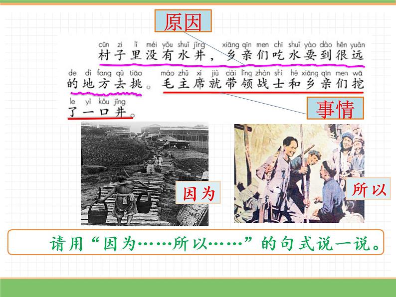 人教版语文一年级下册 第二单元 1  吃水不忘挖井人（第二课时）课件PPT第8页