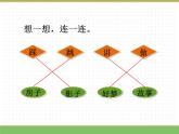 人教版语文一年级下册 第二单元 3  一个接一个（第二课时）课件PPT