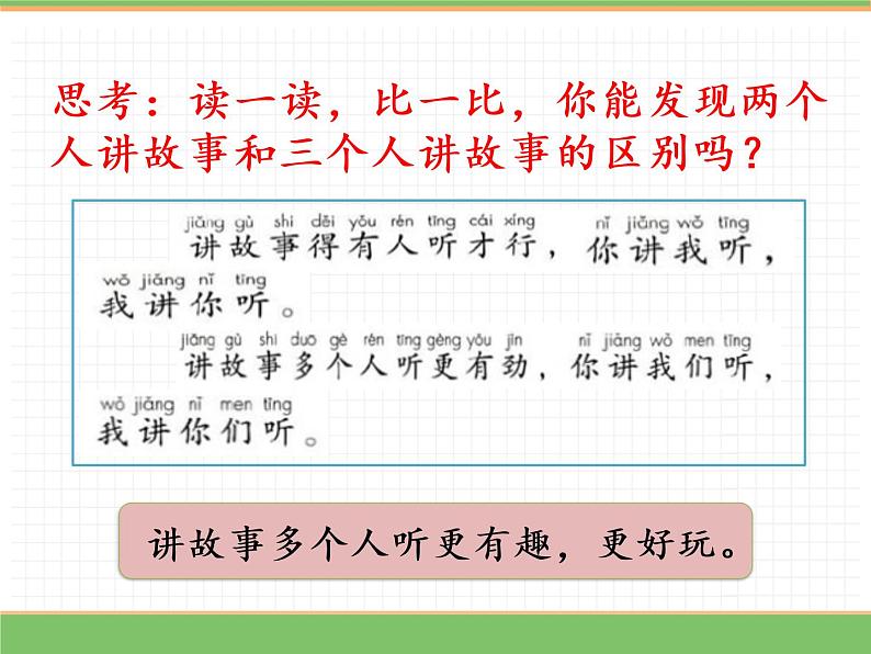 人教版语文一年级下册 第三单元 7  怎么都快乐（第二课时）课件PPT第7页